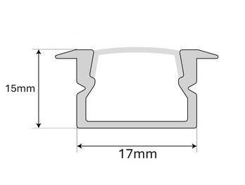 Aluminum Profiles – Recessed