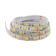 Strip Light (IP Strip)